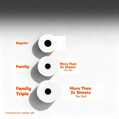 Quick Size Paper Towels (Family Pack with Extra Sheets)